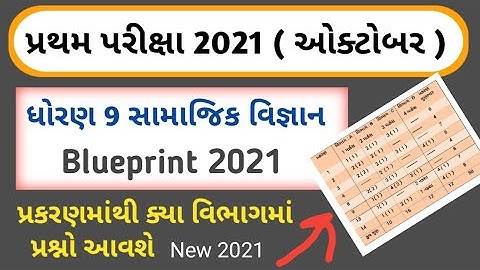 ધોરણ 9 સામાજિક વિજ્ઞાન પ્રથમ પરીક્ષા  Blueprint 2021 || Std 9 Samajik Vigyan First Exam Blueprint