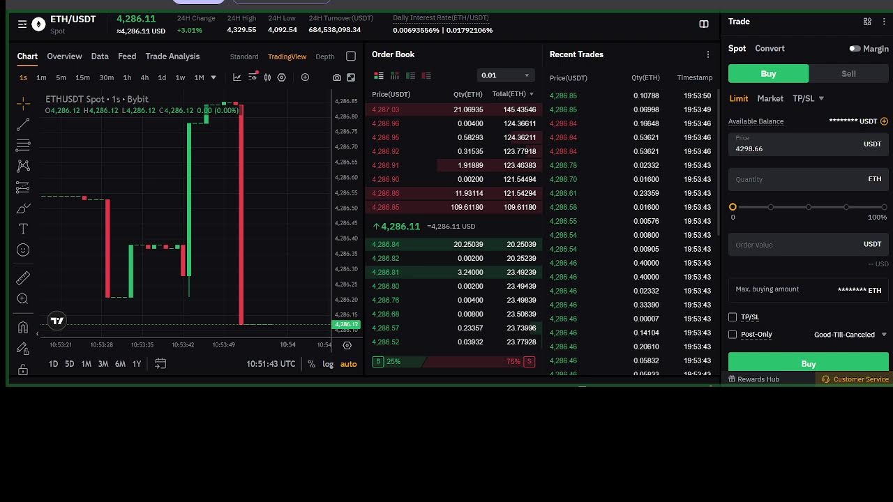 #virtualcurrency  #ETH  #Ethereum #Chatroom #trade #2025 #10/1 19:11～