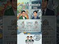 100억 자산가 황현희 vs 주식 밸류업 장동민, KBS 19기 동기들의 극과 극 투자 철학