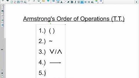 MGF1106 - 3.3 Truth Tables for Negation, Conjunction, and Disjunction