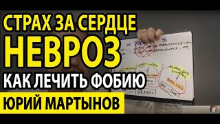 Невроз сердца как лечить и паническая атака | Экстрасистолия ВСД | Тахикардия от невроза при ВСД