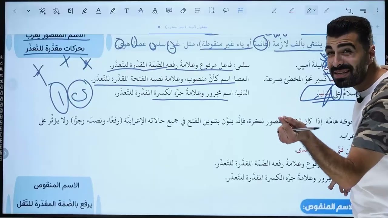 شرح قاعدة الأسماء الممدودة والمقصورة والمنقوصة - الصف التاسع - المنهاج الجديد - أمية المومني