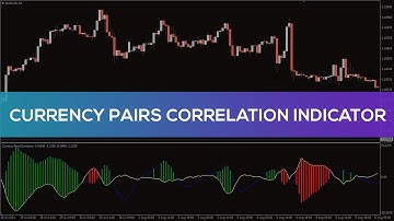 Currency Pairs Correlation Indicator for MT4 - OVERVIEW