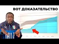 Обложка на 16 млн или почему кликбейт решает?