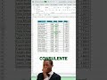 Colora le celle automaticamente dai valori minimi in Excel