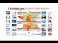 Fminisons les mtiers de laronautique 2015 avec airemploi espace orientation