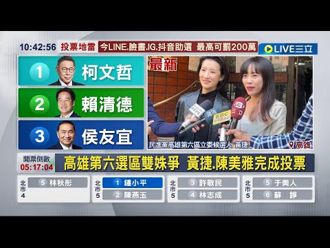 高雄第六選區雙姝爭! 黃捷.陳美雅完成投票 高雄第六選區郭倍宏 一早也現身完成投票｜【LIVE大現場】20240113｜三立新聞台