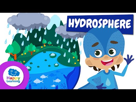 What is the hydrosphere?