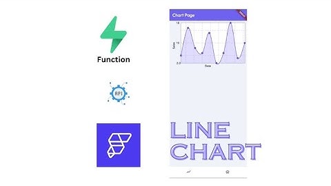 Flutterflow line chart | Create Supabase function and implement it in Flutterflow