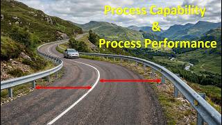 Process Capability