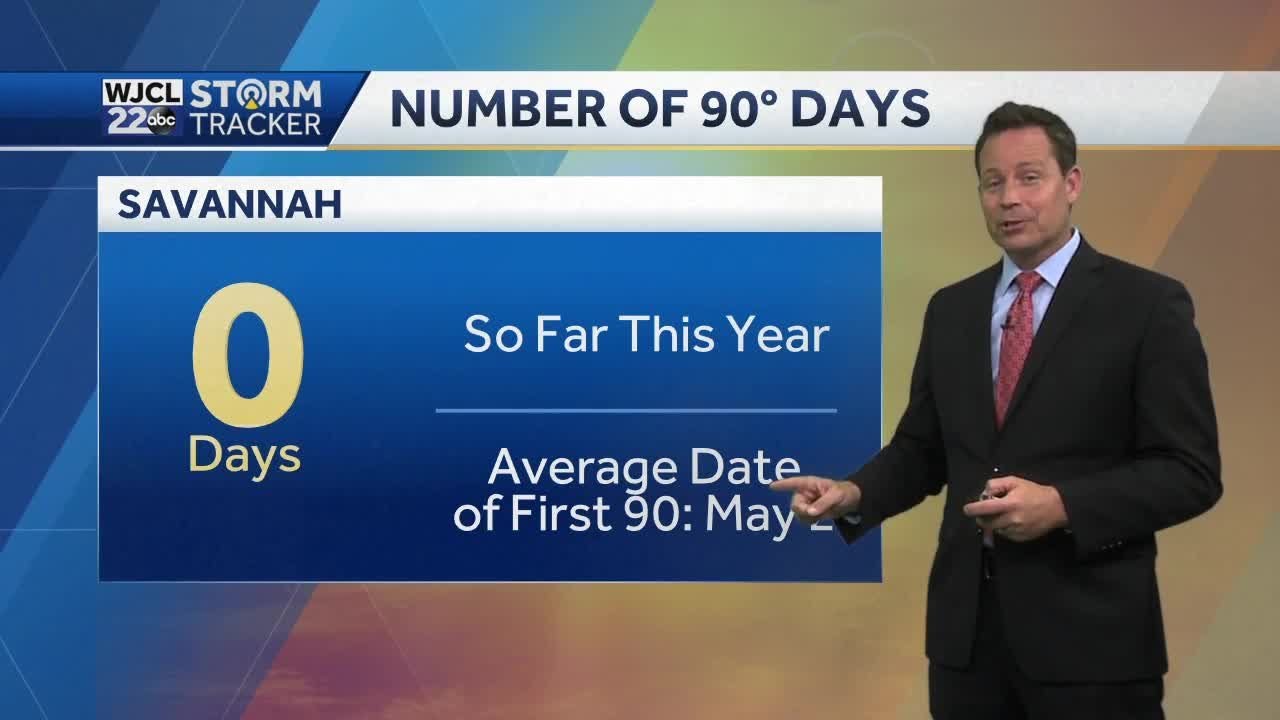 Cool rules now...but warmer temperatures on the way - YouTube