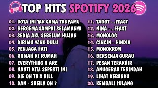 Top Hits Spotify Indonesia 2025 | Top Spotify Indonesia 2025 | Lagu Hits Spotify 2025 | Lagu Terbaru