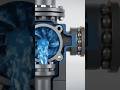 Centrifugal Pump Parts #pump