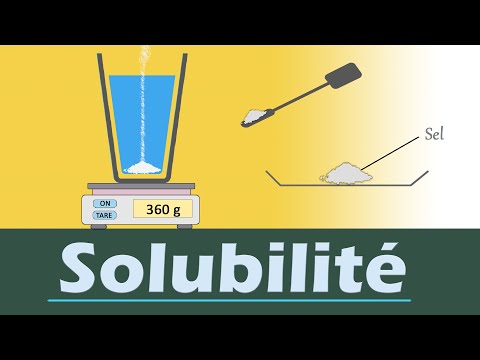 Vidéo: Augmentera-t-il la solubilité de la plupart des solutés solides ?