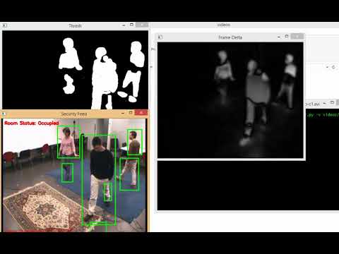 People tracking with python OpevCv - YouTube