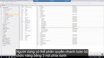 Authorization - Phân quyền chức năng