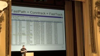 FastPath Overview