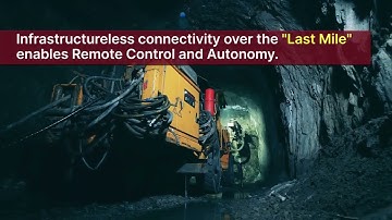 Underground Solutions from 3D-P