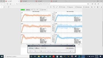 7 Inch Tuning Part 2: Tuning P & D Gains