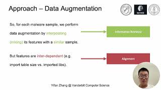 Few-Shot Malware Classification with Retrieval-Augmented Semi-Supervised Learning (EuroS&P 2025)