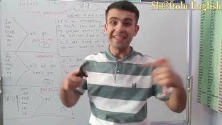 картинка: Learning English easy Омузиши забони Англисӣ