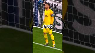 Interesting Contract in Hugo Lloris' Transfer Contract Interesting Contract in Hugo Lloris' Transfer Contract