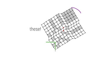 Understanding Metamaterial Mechanisms
