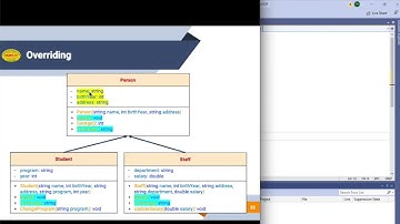 OOP - Tính Kế thừa và Đa hình (Inheritance & Polymorphism) - Part 1