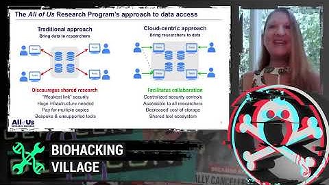 DEF CON Safe Mode Biohacking Village - Michelle Holko - Digital Health Tech in NIH All of Us