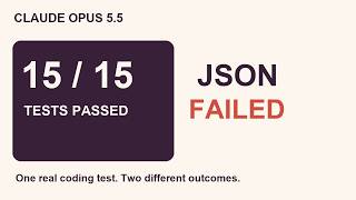 Claude Opus 5.5 Passed 15 Tests—Then Failed My JSON Parser