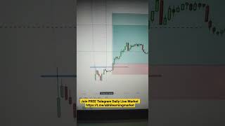 Live Market Stocks Screener - My Secret Method - Power of Stock Scanner 2022