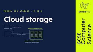 Cloud Storage (Advantages and Disadvantages) | GCSE Computer Science
