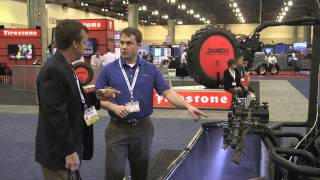 Commodity Classic Strengthens Your Brand