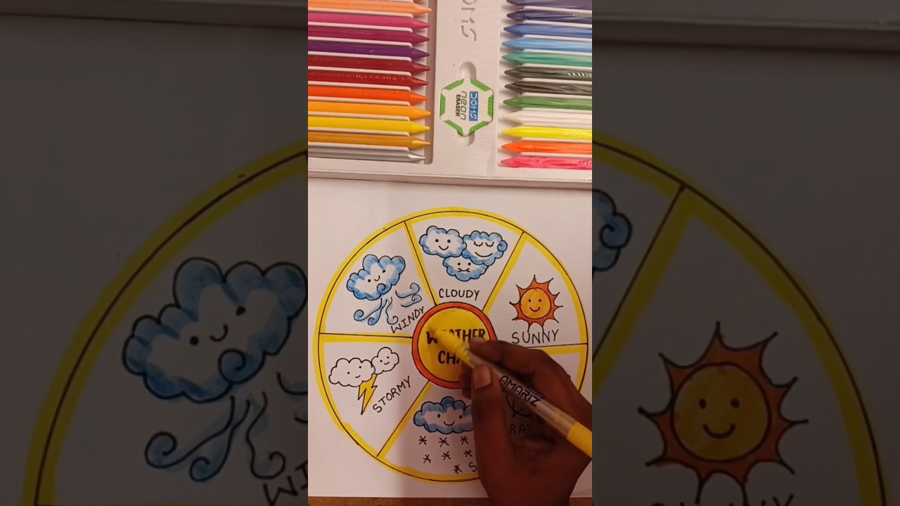 Easy🌈Weather chart⛅💨for kids!! 