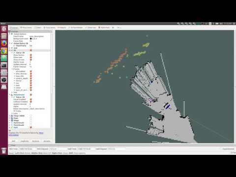 Gobbit and Gmapping with Project Tango