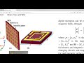 How to design metasurface and metamaterial in cst microwave studio
