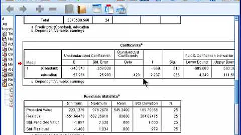 Linear Regression (SPSS) - Part 3
