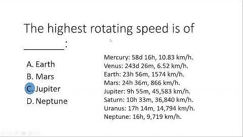 35 Solved MCQs Everyday Science - Part Astronomy | General Science and Ability | CSS, PMS, AJKPSC