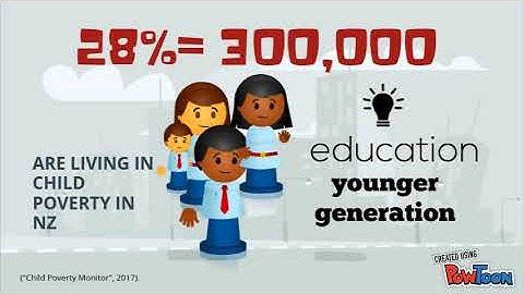 GROUP 16 INNOVENT 203 VIDEO