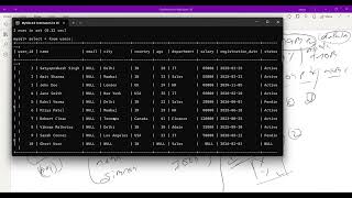 Famous Sql part 9 Wealth