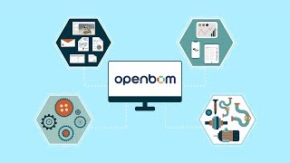 Openbom - Product-Centric Business Tool For Manufacturing