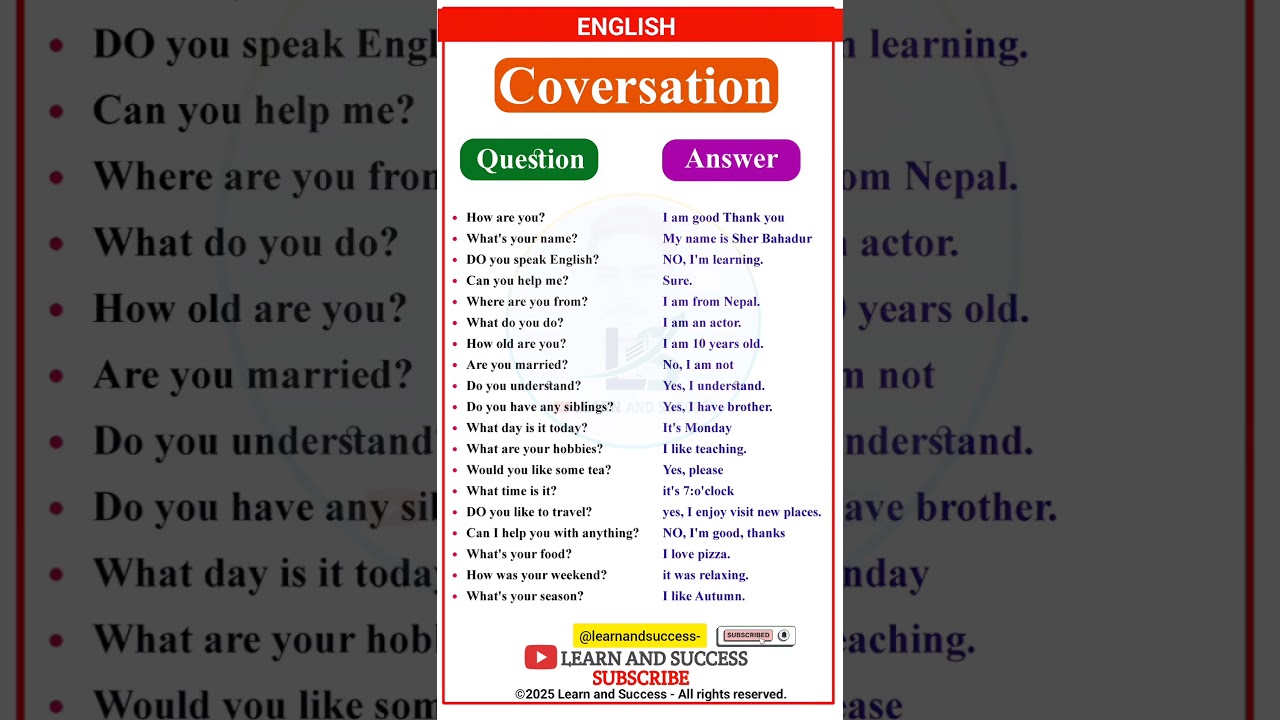 Daily English: 16 Essential Questions & Answers for Beginners | Speak English Now!