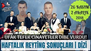 26 Kasım - 2 Aralık Haftalık REYTİNG Sonuçları | TR | Diziler