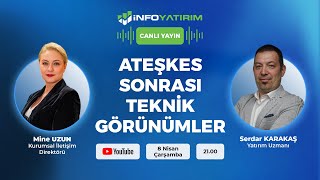 Ateşkes Sonrası Teknik Görünümler | Serdar Karakaş Yorumluyor | İnfo Yatırım