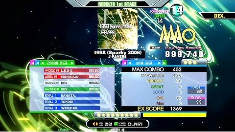 【DDR A3】 1998 (Sparky 2006) EDP 999,740 PFC