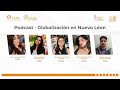 Globalización en el Norte de México - PODCAST