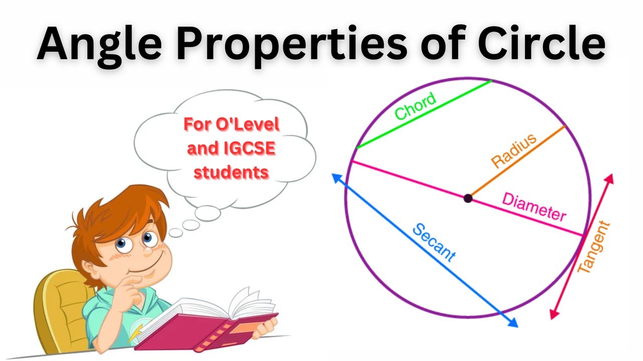 Angle Properties Of A Circle Lesson 1 OLEVEL IGCSE YouTube Angle Properties Of A Circle Lesson 1 OLEVEL IGCSE YouTube