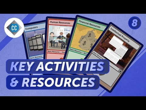 business resources