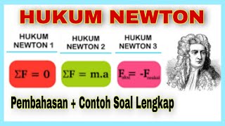 Fisika Kelas X | DINAMIKA GERAK LURUS Part 1. HUKUM NEWTON.