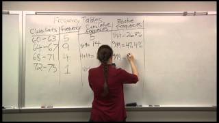 Frequency Tables 2